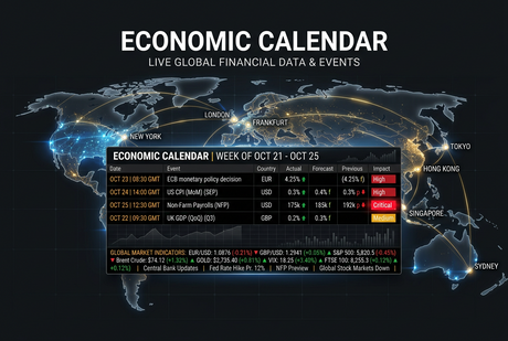 Federal Reserve Watch: Latest Decision, Statements and What Comes Next