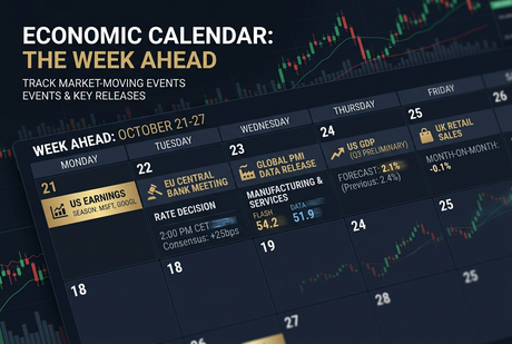Federal Reserve Watch: Latest Decision, Statements and What Comes Next