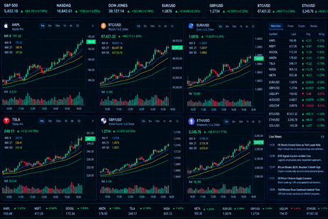 Trading Stocks: A Beginner's Guide to Getting Started