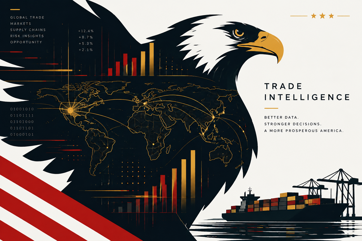 Trade Intelligence Report: April 2026 Review