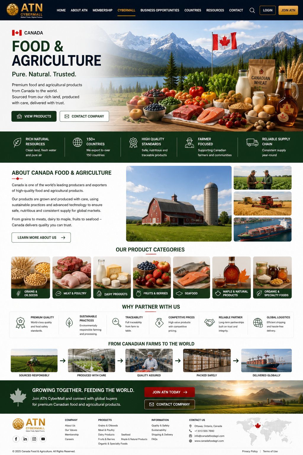 Canada Food & Agriculture - Upcoming ATN showroom design preview