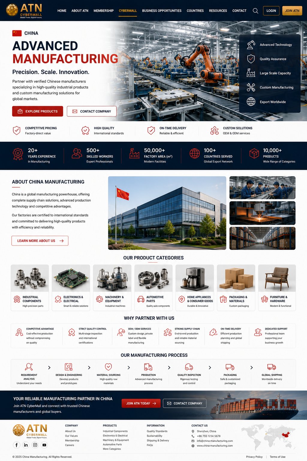 China Advanced Manufacturing - Upcoming ATN showroom design preview