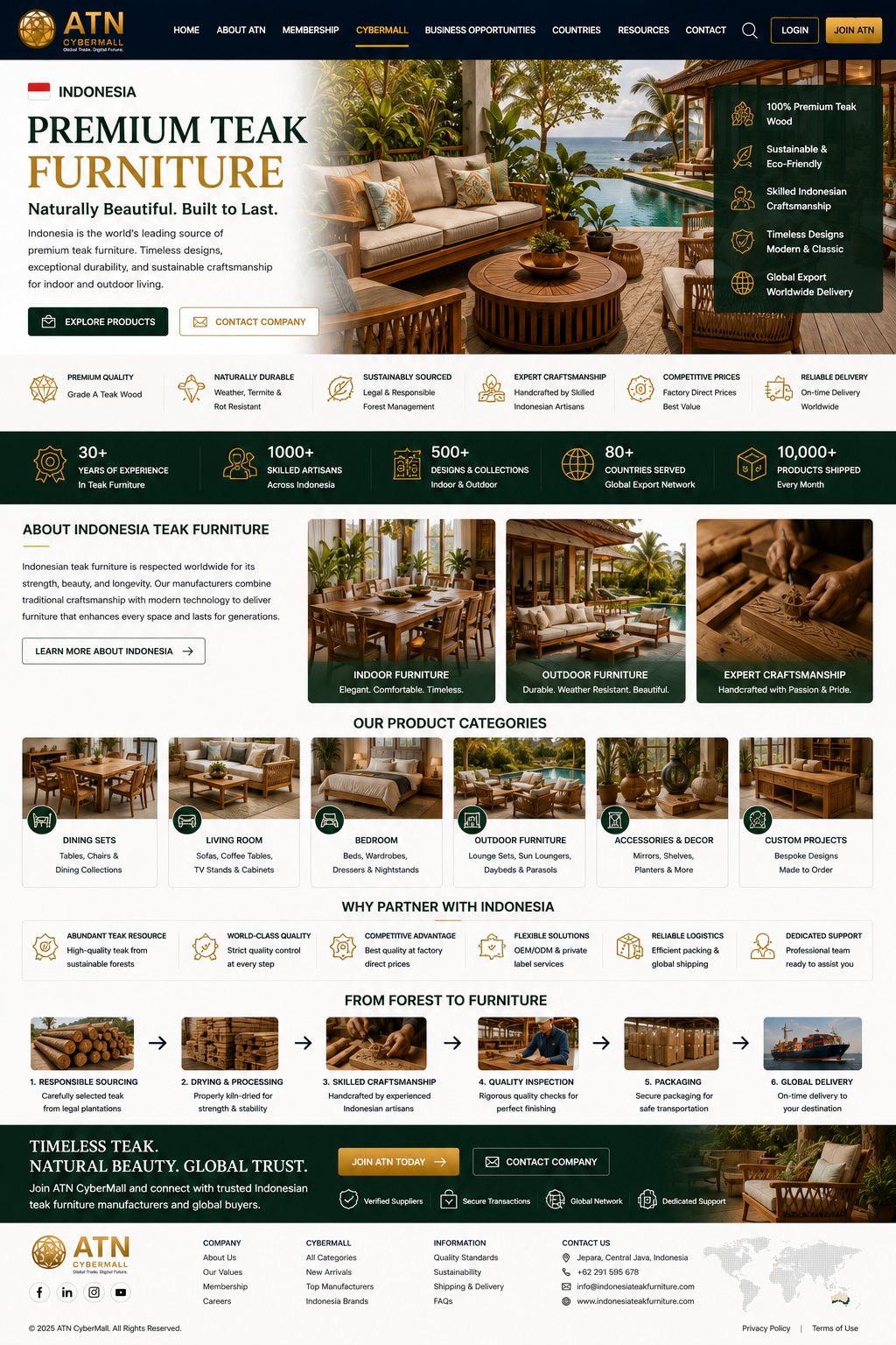 Indonesia Premium Teak Furniture - Upcoming ATN showroom design preview