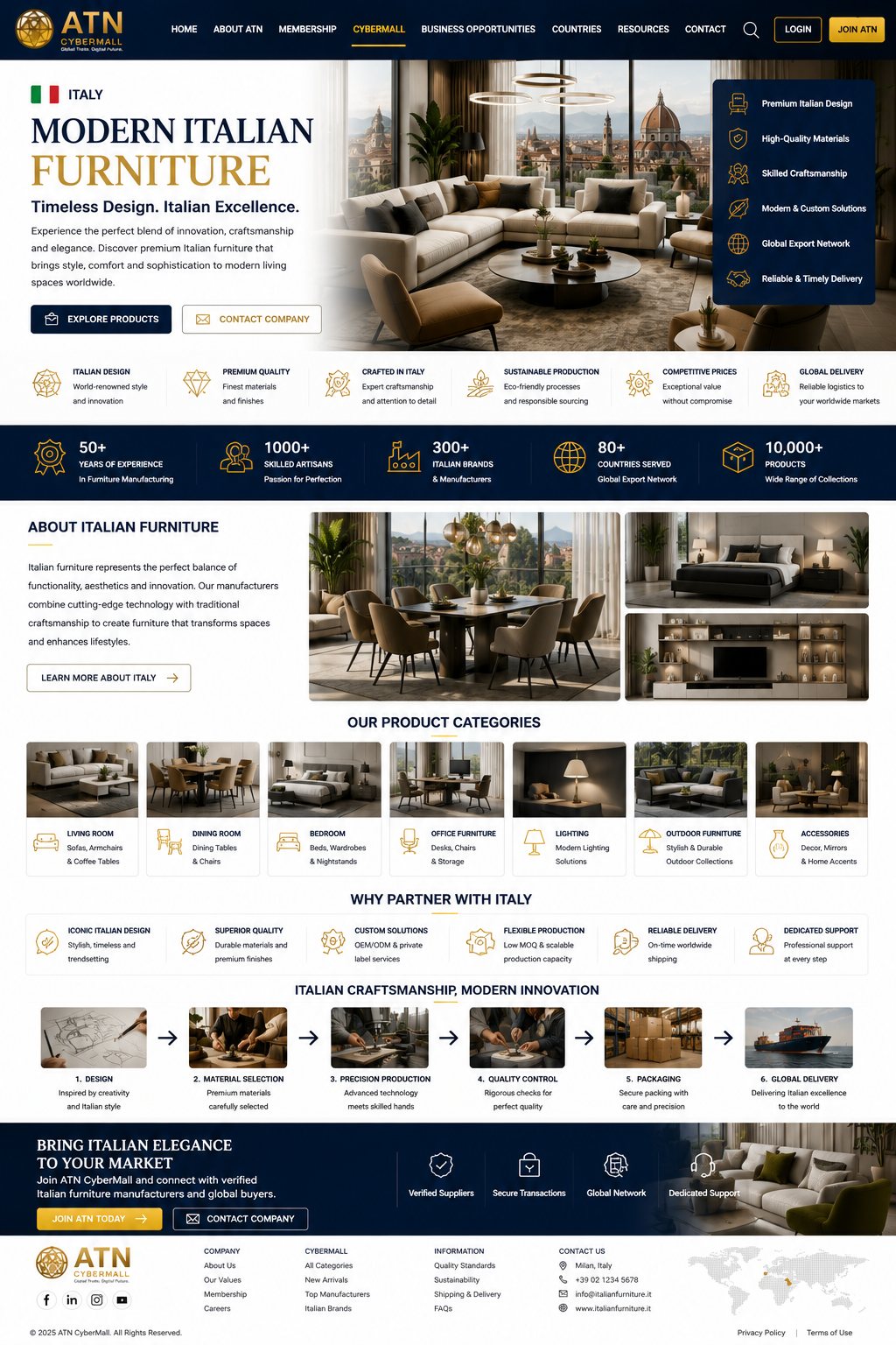 Modern Italian Furniture - Upcoming ATN showroom design preview