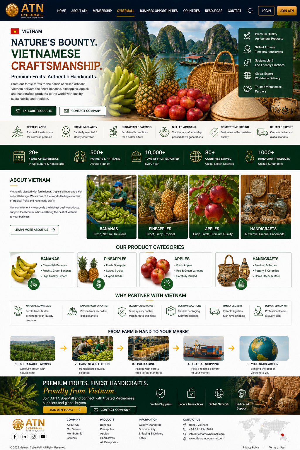 Vietnam Nature’s Bounty - Upcoming ATN showroom design preview
