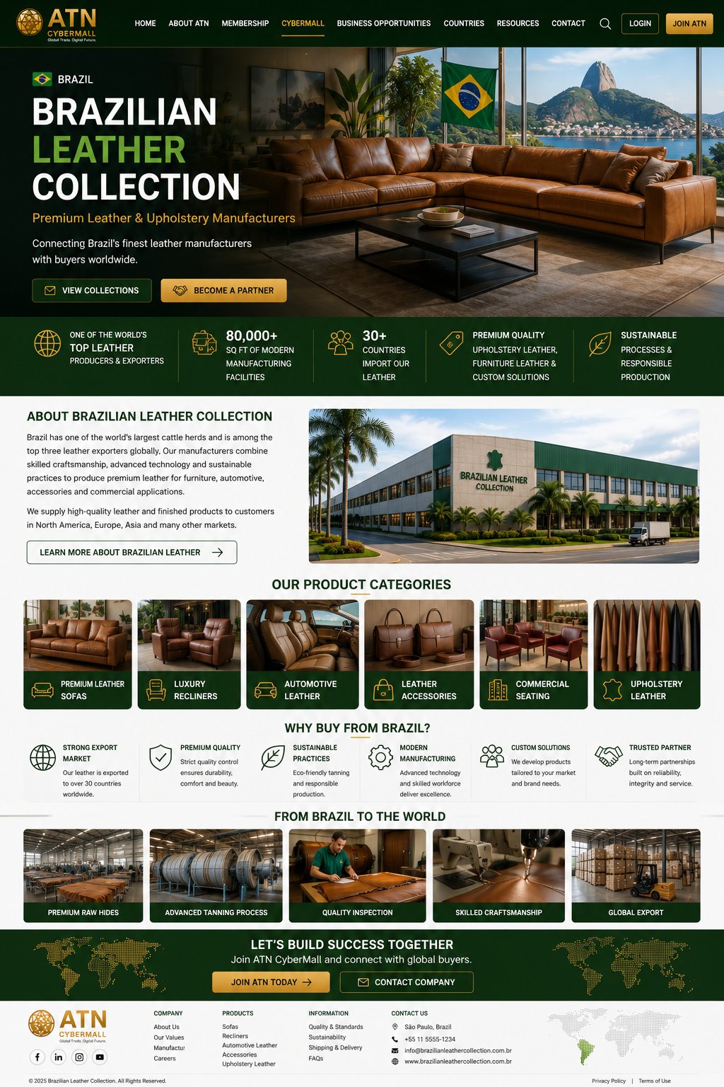 Brazilian Leather Collection - Upcoming ATN showroom design preview