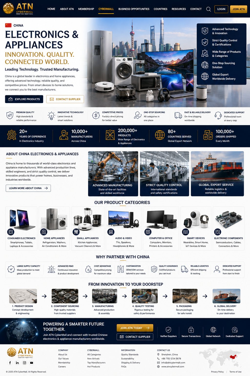 China Electronics & Appliances - Upcoming ATN showroom design preview