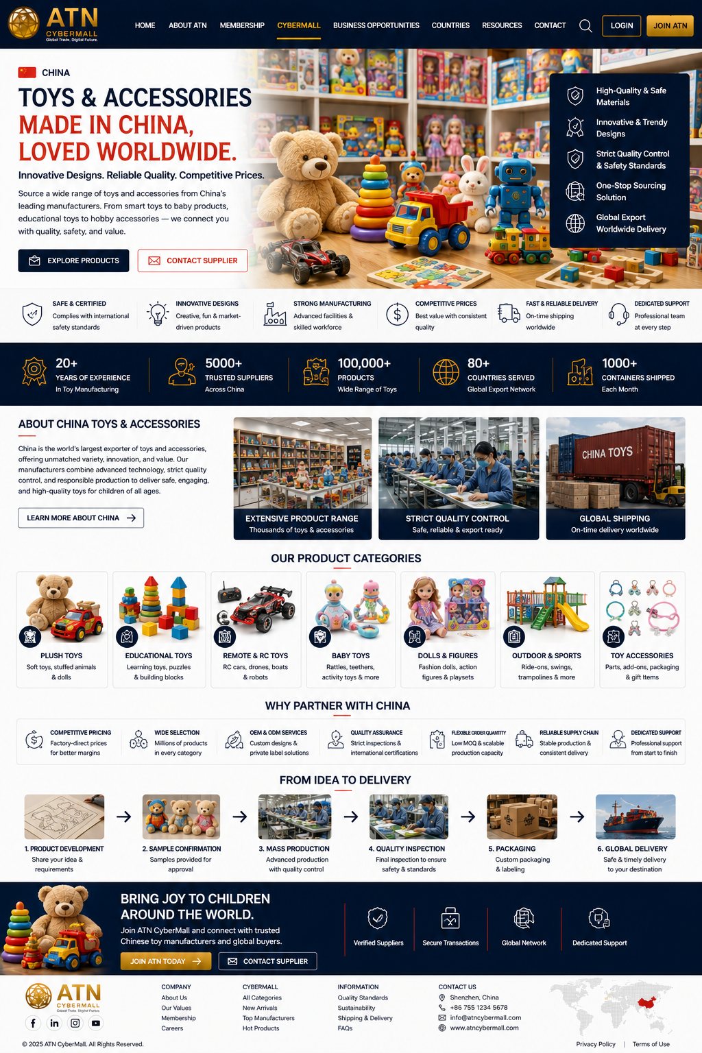 China Toys & Accessories - Upcoming ATN showroom design preview