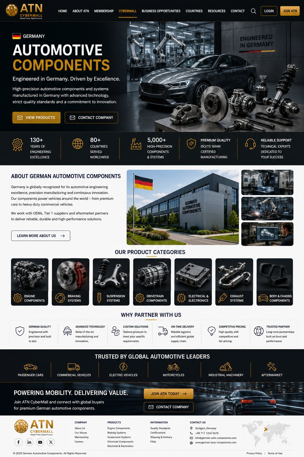 German Automotive Components - Upcoming ATN showroom design preview