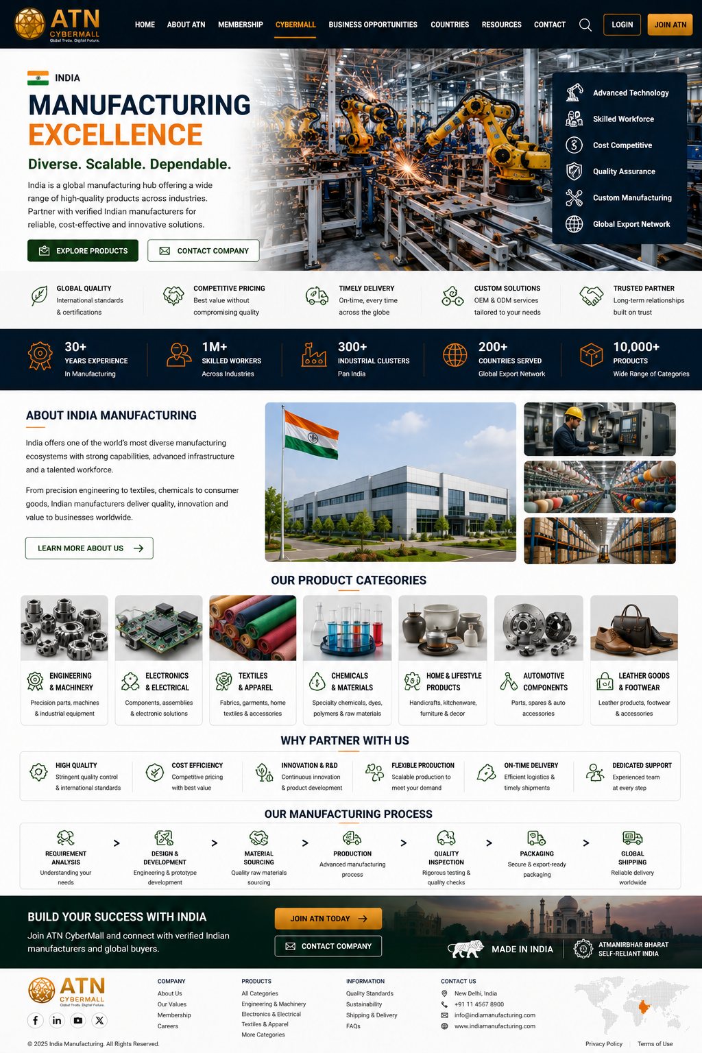 India Manufacturing Excellence - Upcoming ATN showroom design preview