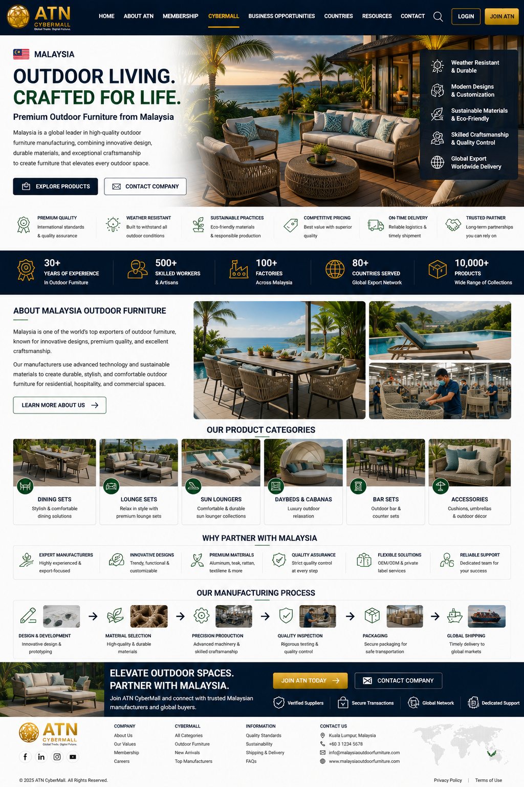 Malaysia Outdoor Living - Upcoming ATN showroom design preview