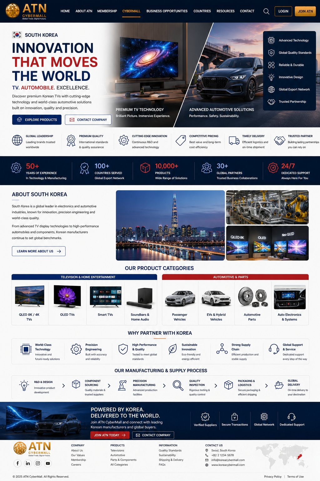 South Korea Innovation - Upcoming ATN showroom design preview
