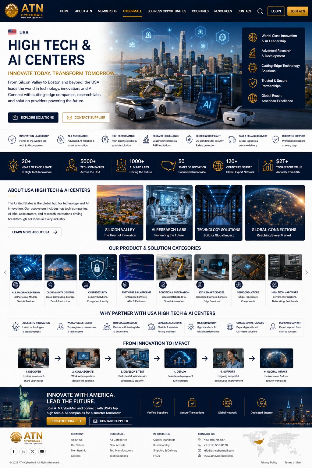 US High Tech & AI Centers - Upcoming ATN showroom design preview