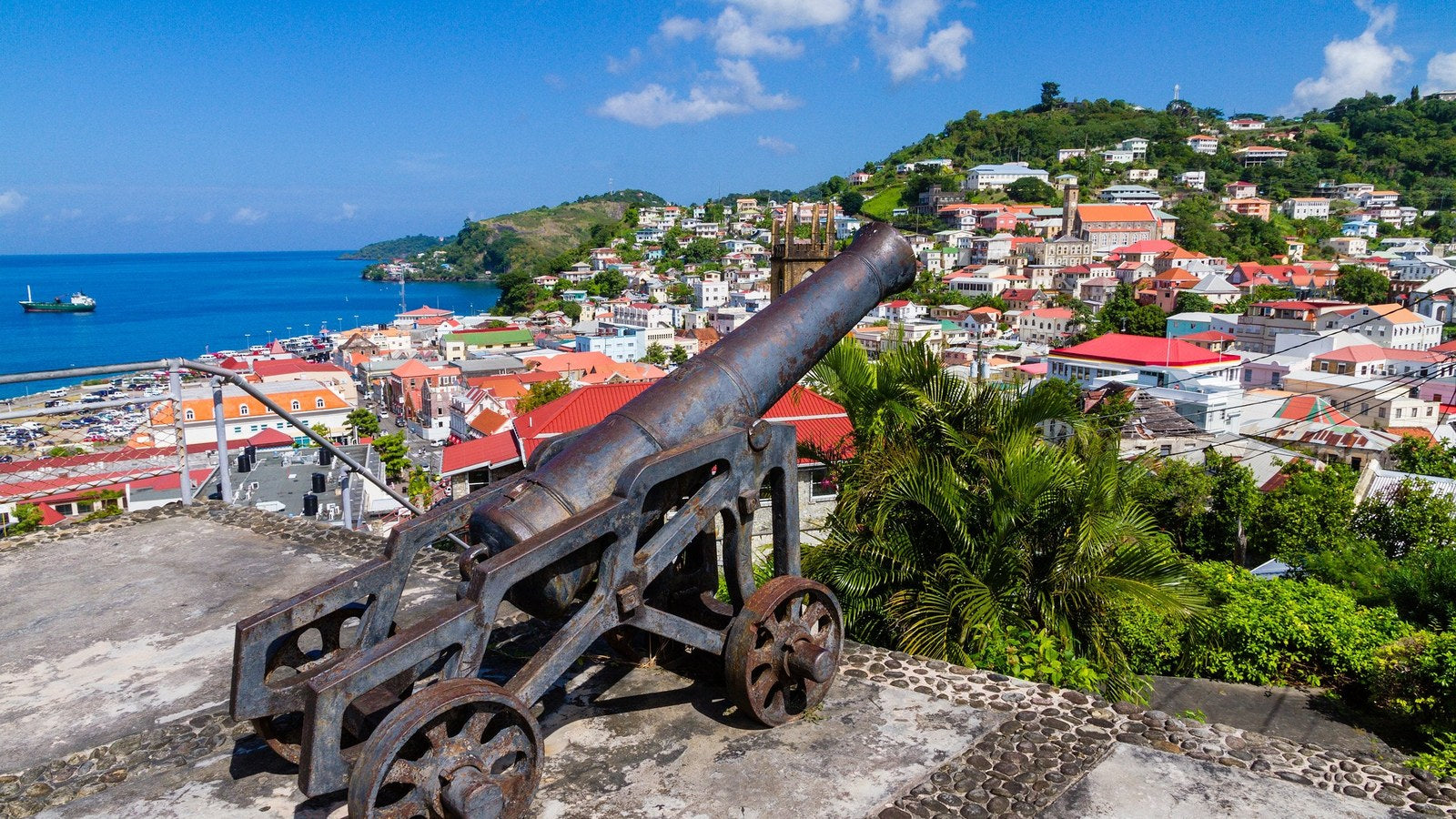 Grenada country profile