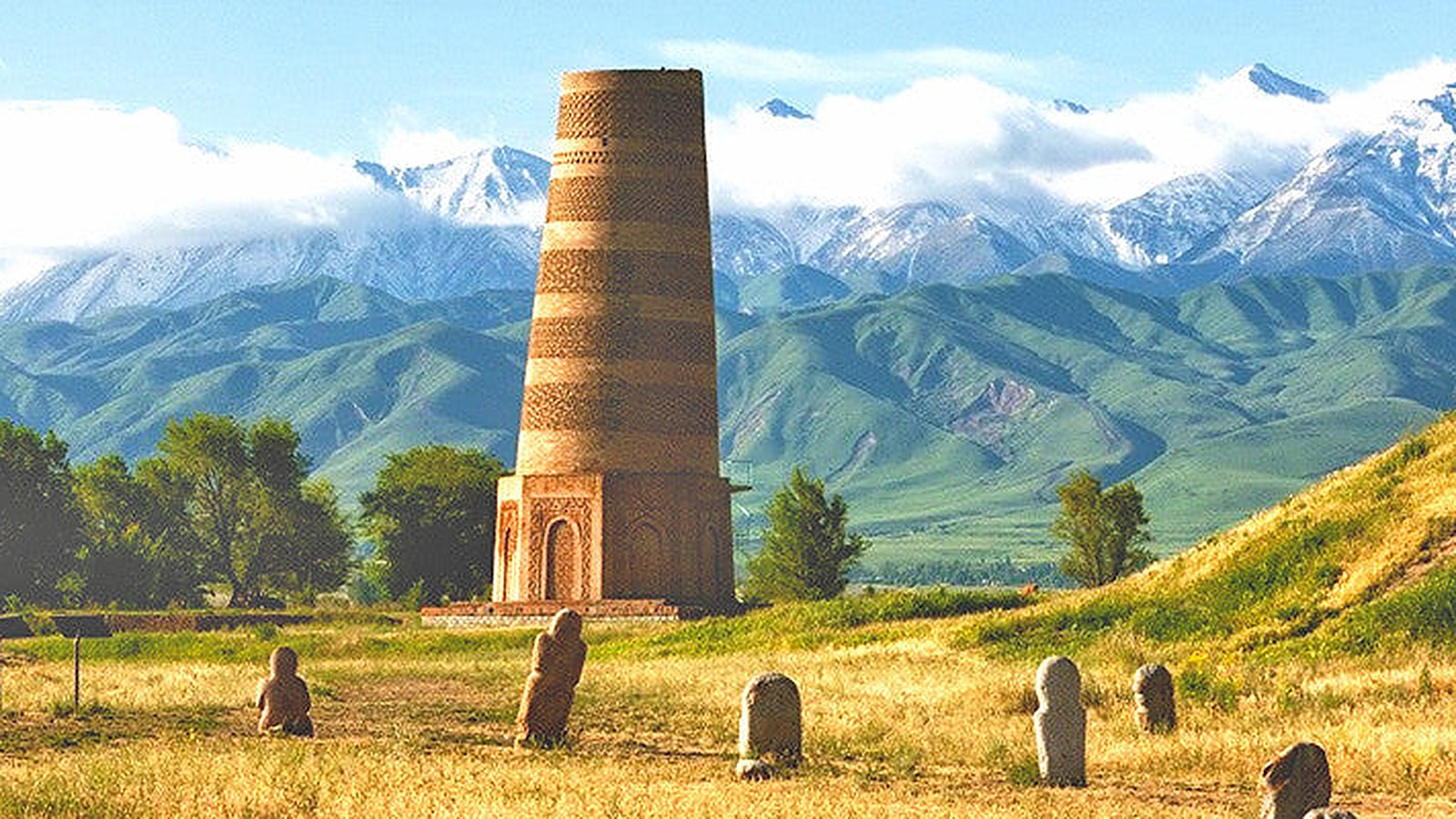 Kyrgyzstan country profile