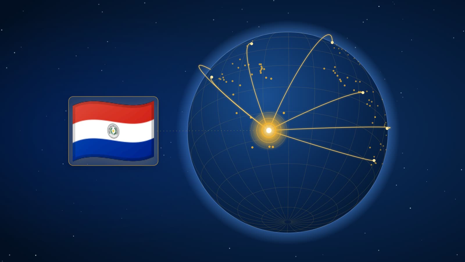 Paraguay country profile
